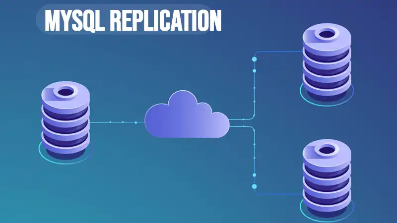 MySQL Replication