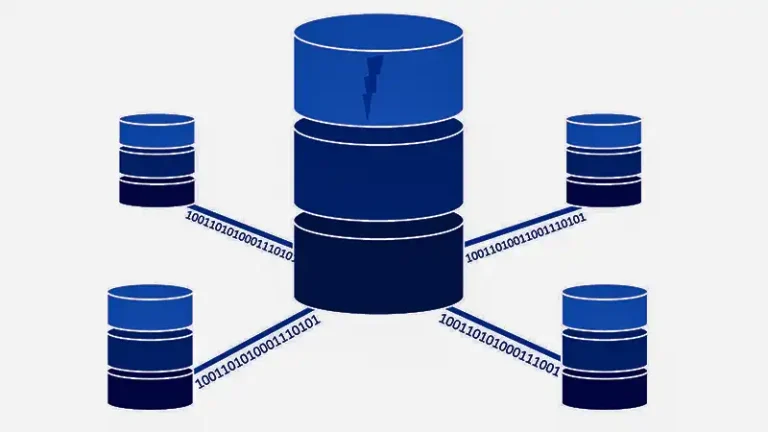 Scalability Happiness – A Quiet Query Log