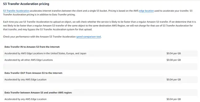 Data Transfer to S3 using the S3 Transfer Acceleration