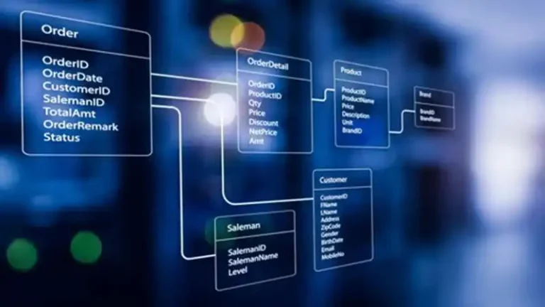 How Is Data in a Relational Database System Organized? Ultimate Explanation