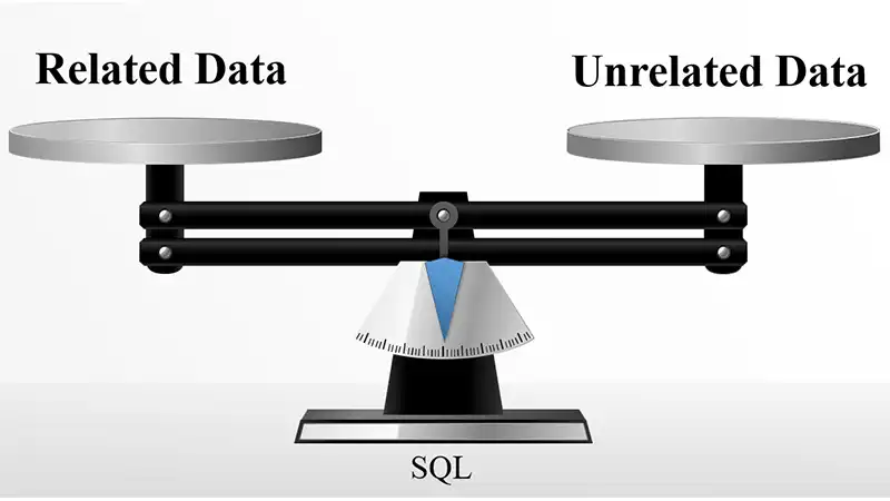 Is It Ok to Have a Database of Unrelated Data