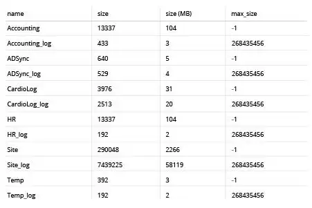 Sample output for sys.master_files script