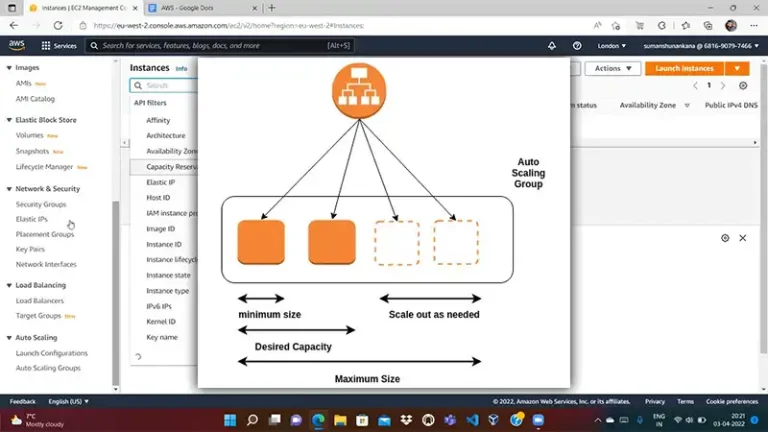 [EXPLORED] What Are the Three Components of EC2 Auto Scaling?