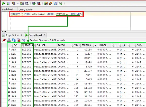 Output of the query