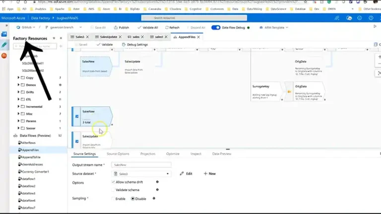 How Do I Move Files From One Resource Group to Another Using Data Factory