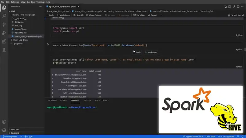 How to Save and Load RDD to Remote Hive Using Spark Scala