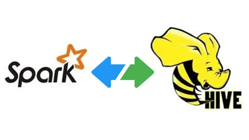 How to Connect Spark to Remote Hive