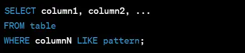 LIKE Syntax