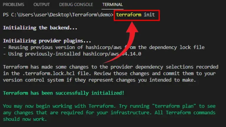 What Does Terraform Init Do