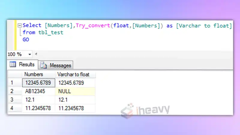 Convert From Float To INT In SQL