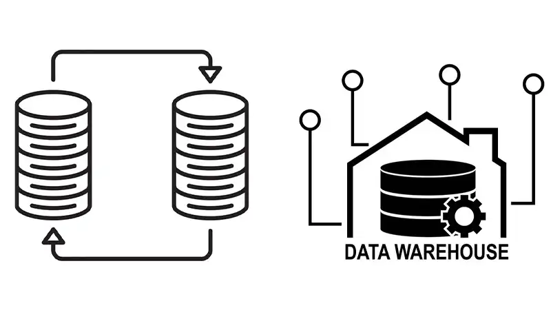 Transactional Databases and Data Warehouses