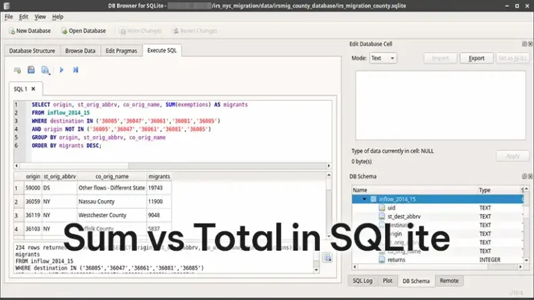 Sum vs Total in SQLite | What’s the Difference?