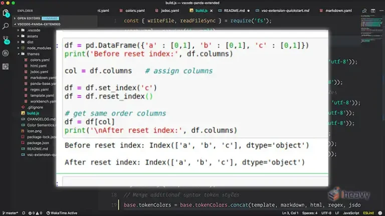 How to Reset Index in Pandas | Complete Guide