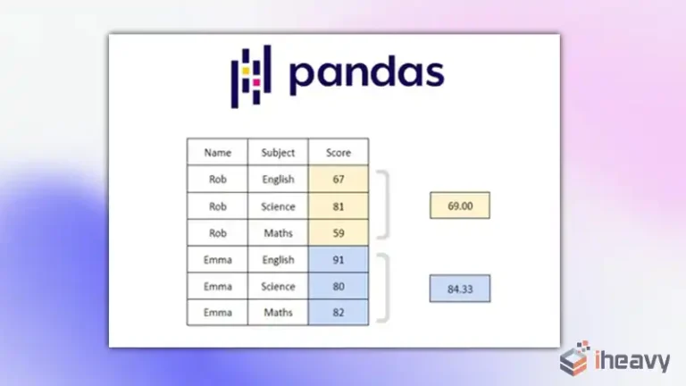 pandas-groupby-without-aggregation