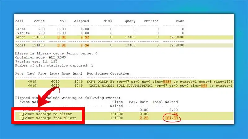 Resolving "Sql*Net Message From Client" In Oracle Database
